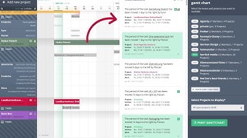 Agantty Projectmanagement Notifications / Activitylog