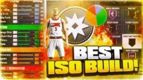BEST GUARD BUILD IN NBA 2K20! 60+ BADGES! MOST OP BUILD IN NBA 2K20!