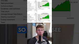 EVERYONE Should own this PASSIVE INCOME ETF! 🤑 #etf #dividends #passiveincome