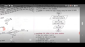 Std 8 EM Computer L 3 Algorithm development P 3 By Shilpaupadhyay
