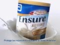 TVC ENSURE ADVANCE 2012 mp4 480p