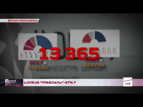 Post Factum | რა მექანიზმებით მოახერხა \"ოცნებამ\" 47%-ის დაწერა