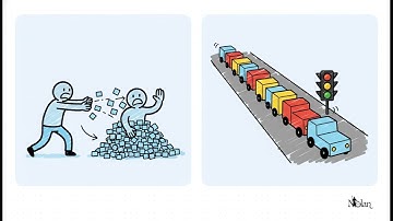 TCP Handshake Explained — Khi Server Và Client “Bắt Tay” Trong Mạng Máy Tính