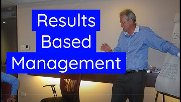 Results Based Management
