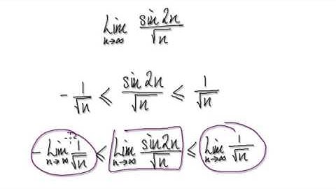 Video 2530 - Limit of a sequence ln(2x)/ln(x) - Practice