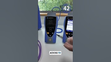 What is the benefit of using TREND AnyWARE Cloud? Get the 60-second rundown! ⚡