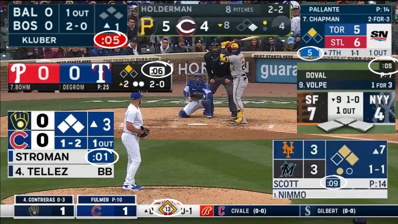 How are MLB Television Scoreboards Showing the Pitch Clock?
