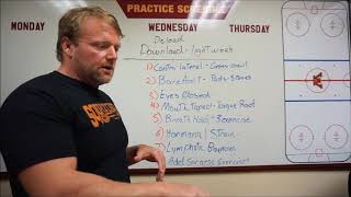 Triphasic Download Deload Light Week Method Part 1