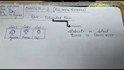 Priyanka kala Class-3 Maths Expanded form( fun with numbers)