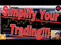 Simplify Your Trading Strategy! Use The 20 and 200 SMA!!