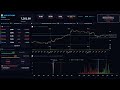 2026-05-04 | SPX Options LIVE — GEX Analysis, Gamma Flip & Key Levels