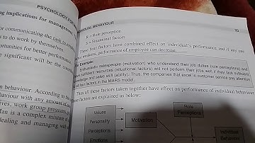 models of individual behaviour part 3- psychology for managers