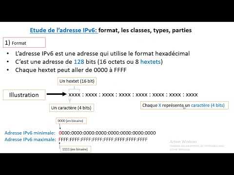 ADRESSAGE IPv6 (partie 1)