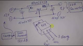 подключение видеокамеры с VGA конвертором