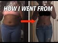 How I Lost 25 lbs in 3 Month WITHOUT Going to the Gym (NO SUPPLEMENTS USED)