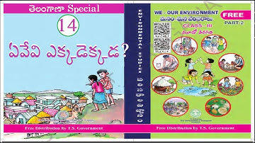 WHERE ARE THESE PLACED, ts dsc latest news today 2023,  ap dsc latest news today, Kings dsc, 3rd EVS