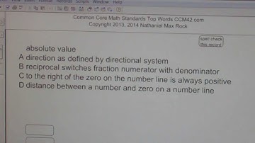 absolute value Common Core Math Standards Top Words CCM42.com