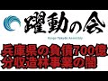 【県政の課題】700億の隠れ負債！分収造林事業について解説