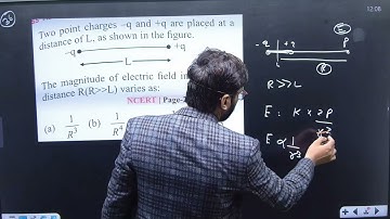 Two point charges -q and +q are placed at a distance of L , as shown in the figure ........