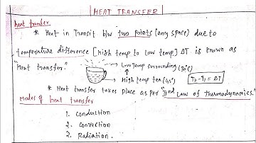 🔥🔥TNPSC AE MECHANICAL 2021 | UNIT 5 HEAT AND MASS TRANSFER | HEAT TRANSFER BY CONDUCTION PART 1🔥🔥🔥🔥🔥