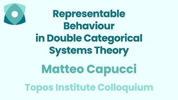 Matteo Capucci: "Representable Behaviour in Double Categorical Systems Theory"