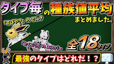 タイプ別 に 種族値平均 を計測してグラフにまとめました ポケモン剣盾 ゆっくり解説 Mp3