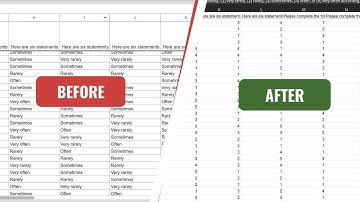 How to analyse Likert scale questionnaire on Excel: data coding and cleaning