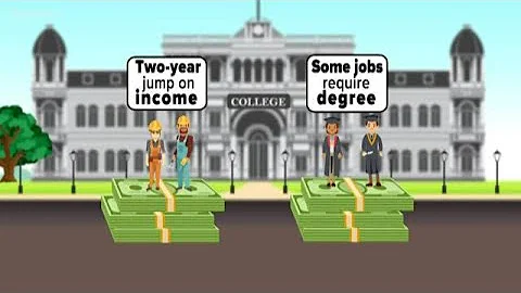 The benefits of an apprenticeship