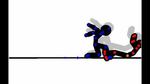 Pivot bicycle kick combo tutorial