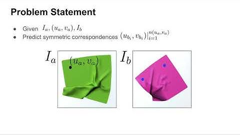 IROS 2020  Workshop Video