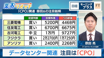 データセンター関連　注目は「CPO」（次世代光電変換）【日経モープラFT】