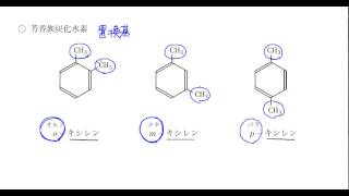 ｢芳香族炭化水素｣講義１：高校化学解説講義