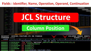 Overview of JCL Structure, Columns, Fields, and their Roles | Mainframe JCL Tutorials | StudyStool