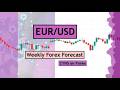 EURUSD Weekly Forex Forecast for 20 - 24 July 2026 by CYNS on Forex