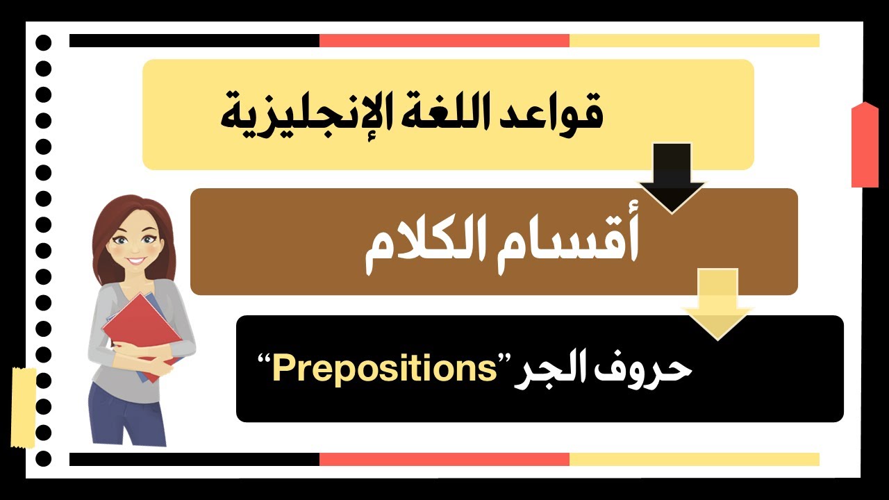 E06-  حروف الجر في الإنجليزية – الدليل الشامل لقواعد اللغة الإنجليزية (Prepositions)