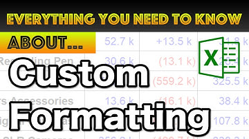 Custom Number Formatting