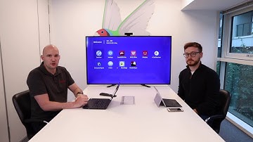 What is a Wireless Presentation Display?