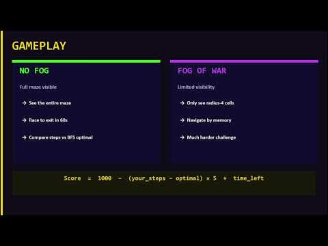 RECURSIVE MAZE 🤖 || Code Olympics 2026 #hackathon #raptor 