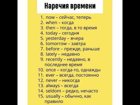 Learning English together: Наречия времени/04.06.22