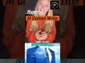 Hypertxt is an AI writing assistant that researches, outlines, and creates SEO-optimized content