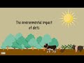 The environmental impact of diets