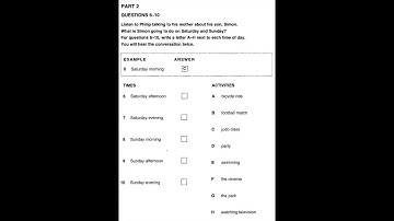 Listening A2, KET 2, Test 4, Part 2