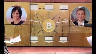 The Pros and Cons of Bitcoin for Mass Adoption