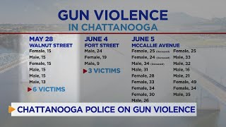 Police chief shares plan to combat gun violence in Chattanooga