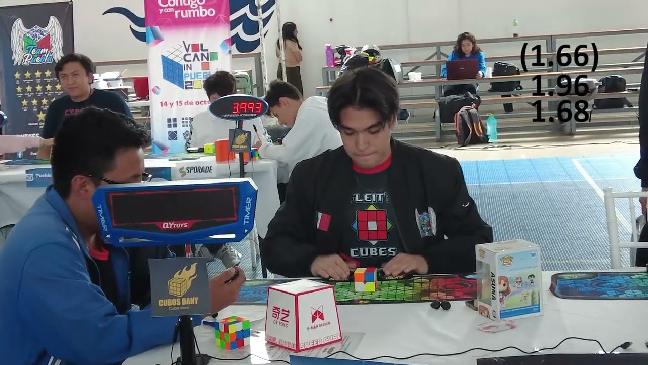 2x2 1.77 official AVG (former NR2) | Sinon