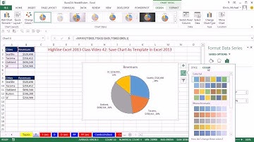 Highline Excel 2013 Class Video 42: Save Chart As Template in Excel 2013