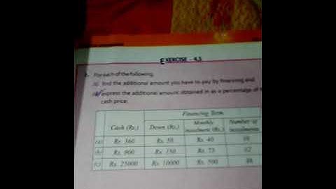 General  math class 9 Exercise 4.5
