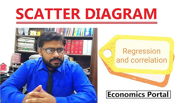 Scatter Diagram | Regression and Correlation | Economics Portal