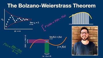 The Bolzano-Weierstrass Theorem - Real Analysis | Lecture 6