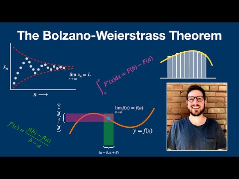 The Bolzano-Weierstrass Theorem